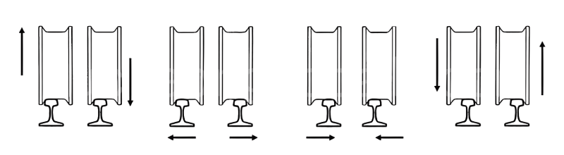 kranskinnebiting